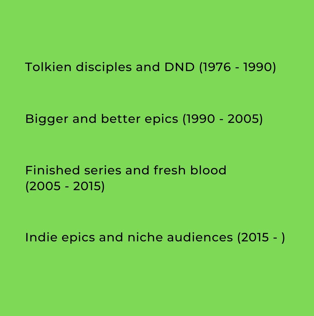 Four defining eras in the history of epic fantasy